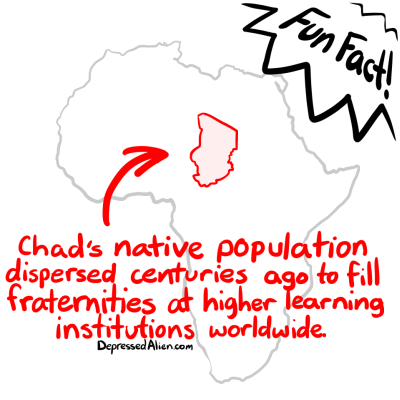 The Chad Diaspora